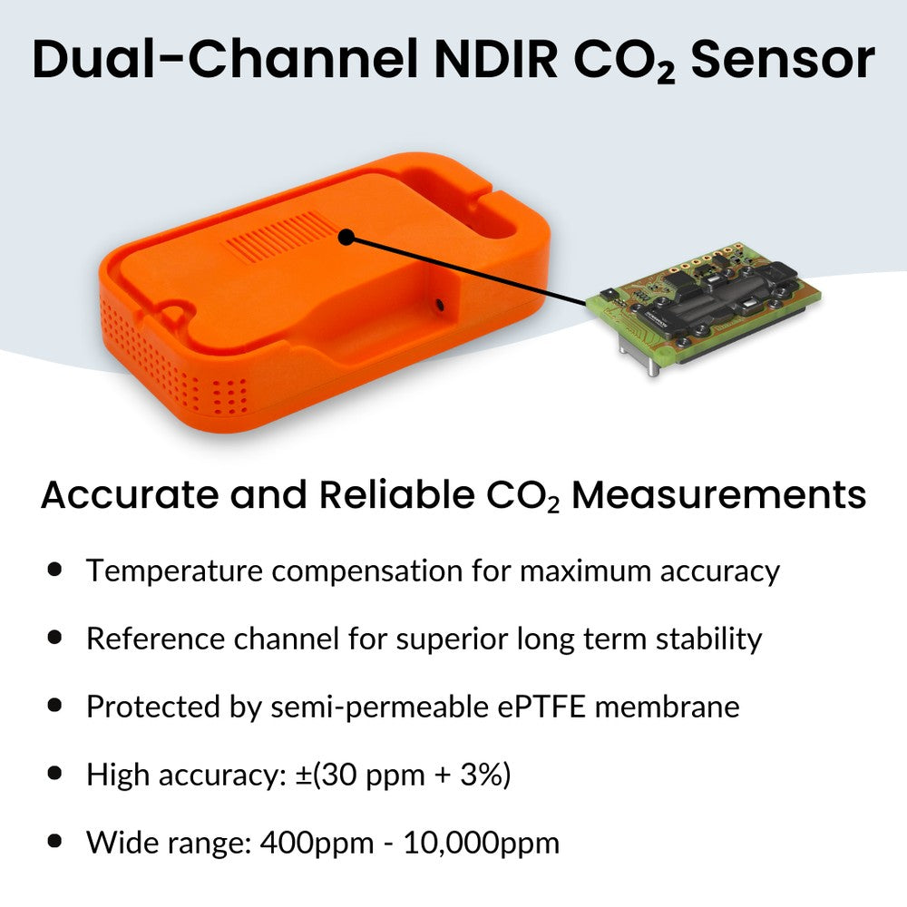 Pulse Grow - Pulse Pro – Environmental Sensors