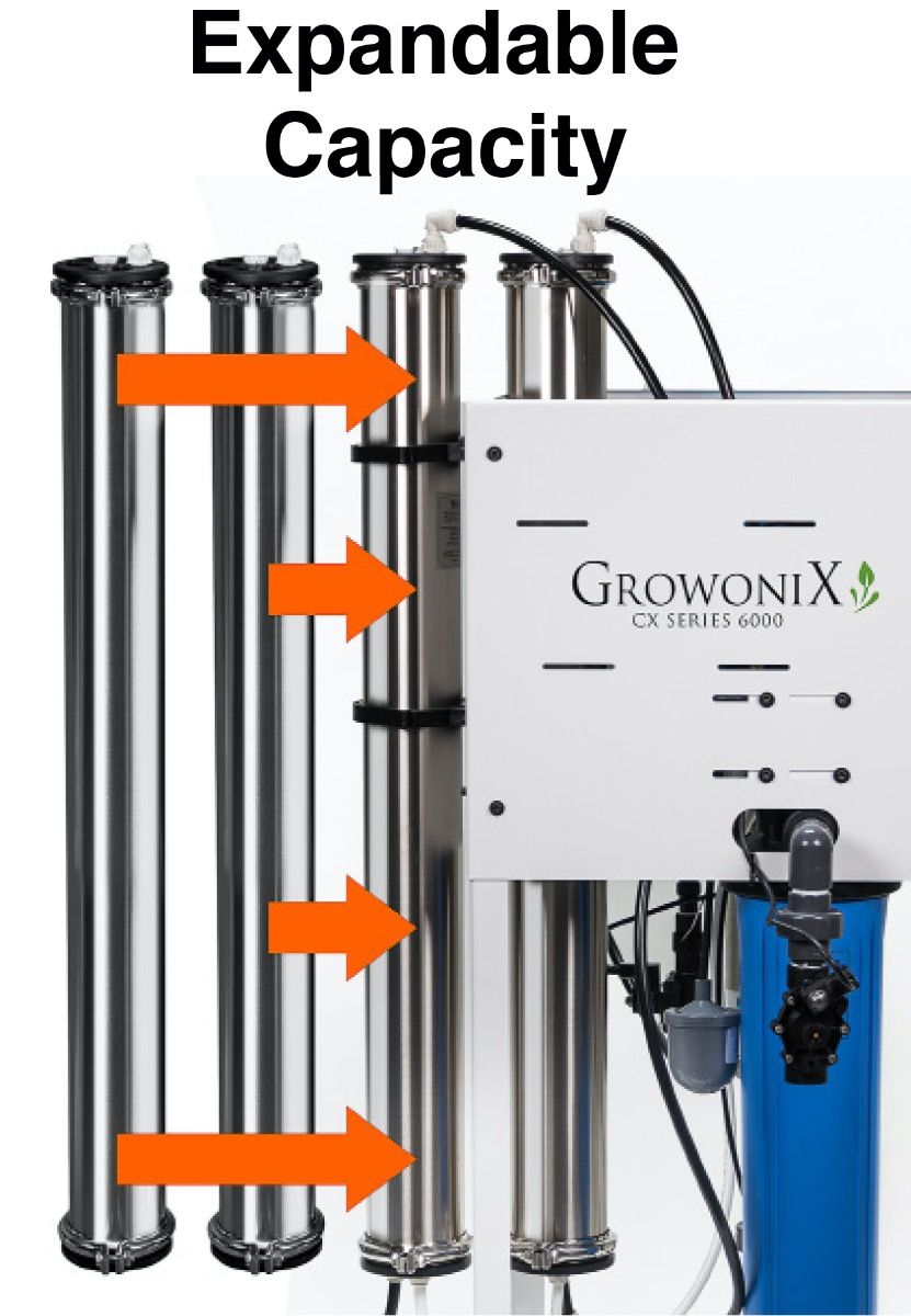 GrowoniX - CX4000-SA - 4000 GPD Commercial Grade-High Flow Reverse Osmosis Filtration System