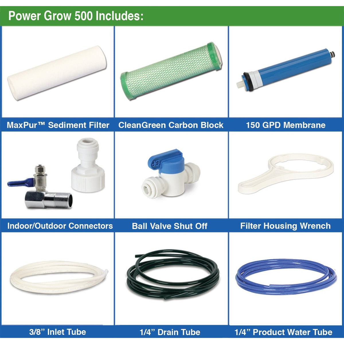 GrowMax Water Power Grow 500 RO system - included filters, membrane, fittings and tubing