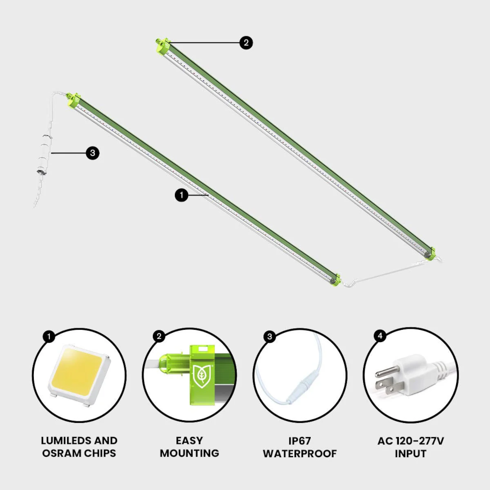 FloraFlex 18W Clone LED