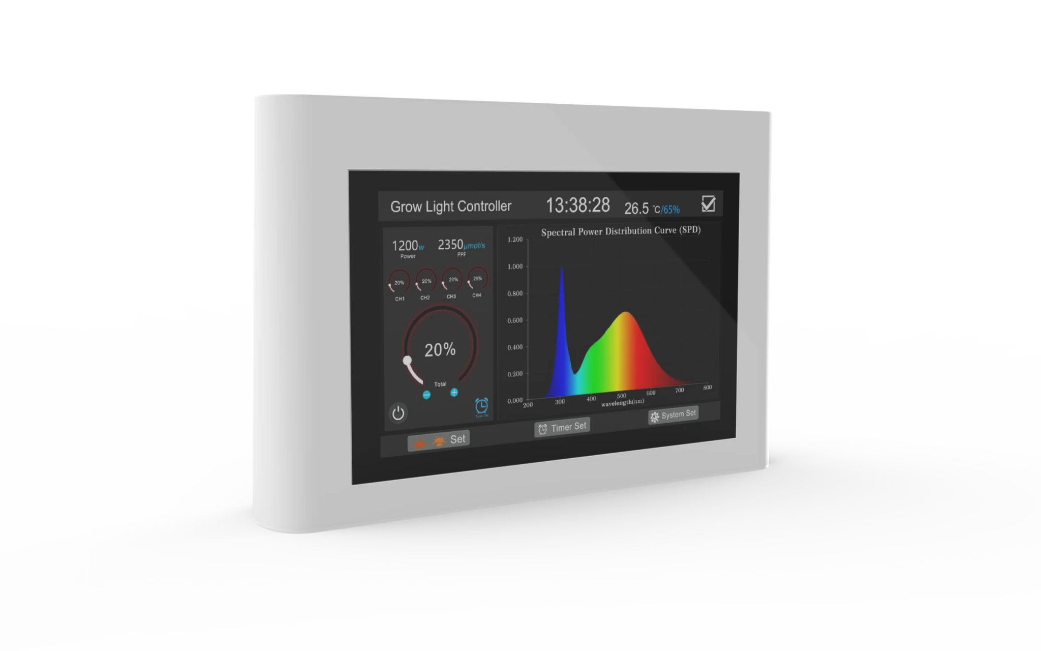 Led Controller, (Wi - Fi + Bluetooth) with App Control - Black Label Supply llc