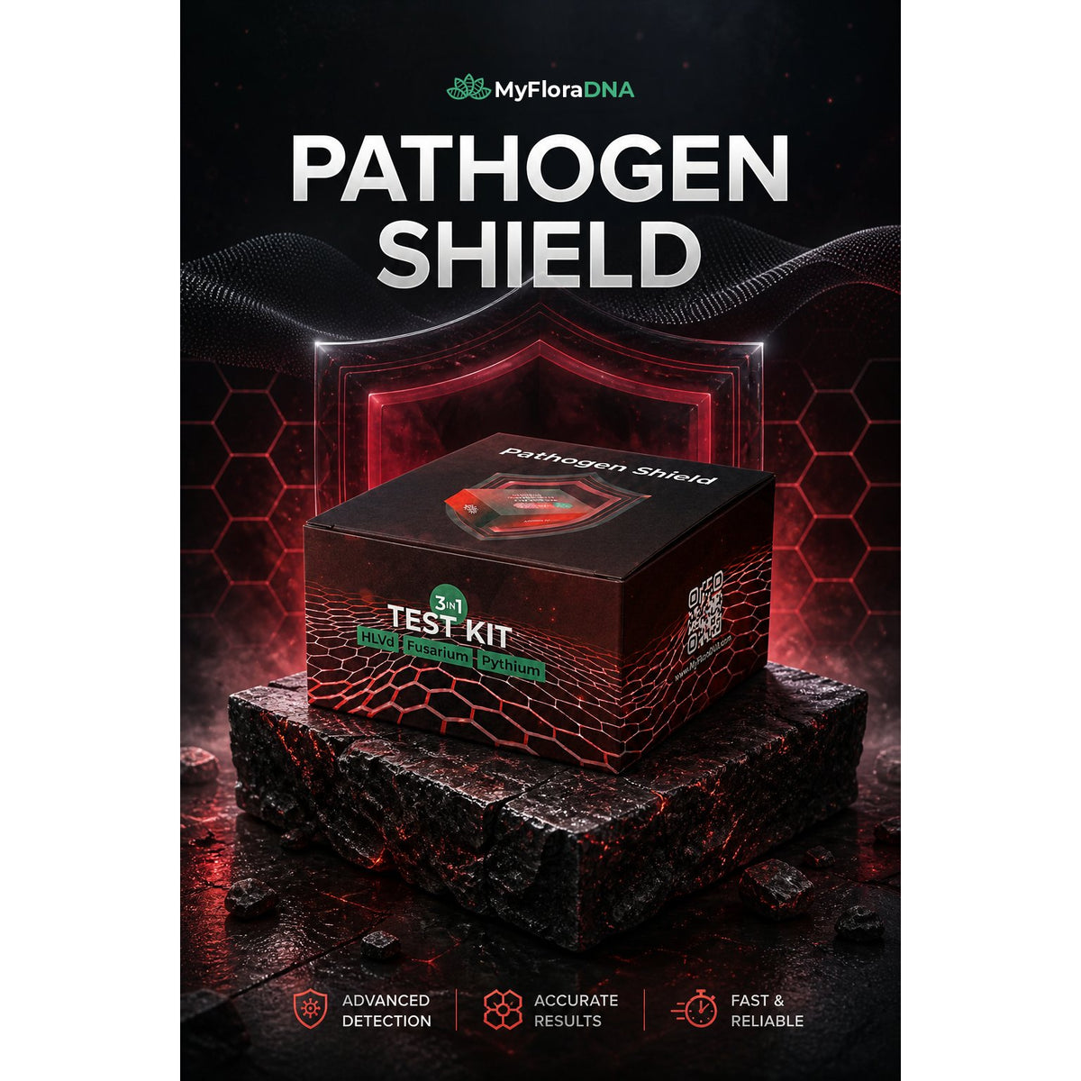 MyFloraDNA Pathogen Shield 3-in-1 qPCR test kit - product poster