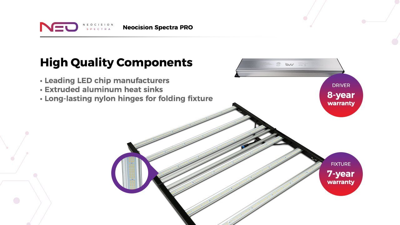 Neocision Spectra Pro LED Grow Light - DLC Listed - Black Label Supply llc