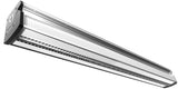 ThinkGrow Model - I LED Grow Light - Black Label Supply llc