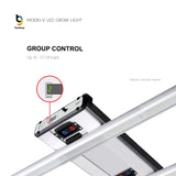 ThinkGrow Model - V LED Grow Light - Black Label Supply llc